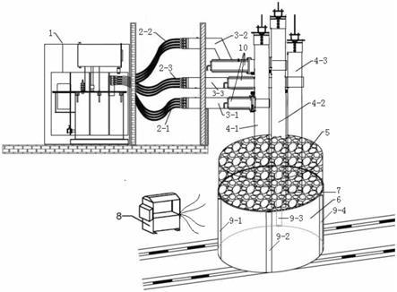 一种熔区可调的电熔镁熔炼炉供电短网系统的制作方法
