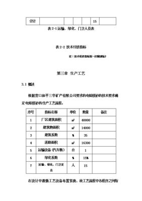◆◆(终稿)电熔镁生产线新增项目可行性立项申报论证报告.doc(最终版)-资源下载