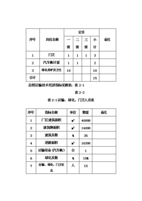 电熔镁生产线项目投资立项可行性研究报告.doc