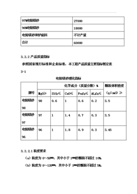 投资分析电熔镁生产线项目投资立项可行性分析立项建议(图文高清版)